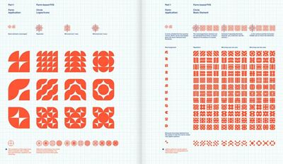 Flexible Visual Systems