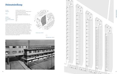 Housing Atlas