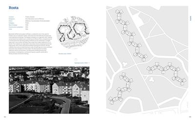 Housing Atlas