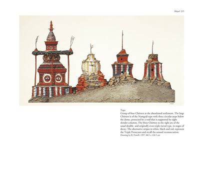 Chörten in Nepal