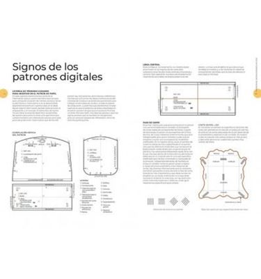 Designing Bags