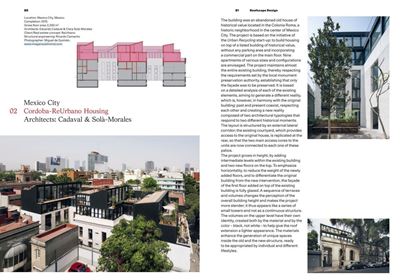 Roofscape Design