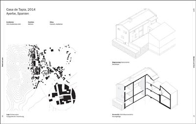 Massives Material