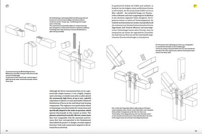 Corporate Timber - Schraubenwerk mit Holz