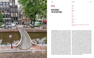 3D Printing and Material Extrusion in Architecture