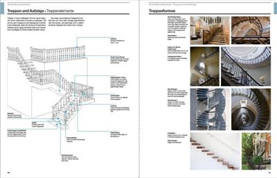 Architektur - das Bildwörterbuch