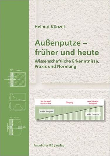 Außenputze - früher und heute   