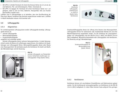 Welche Lüftung braucht das Haus?