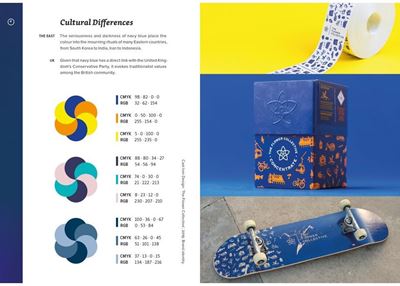 Palette Perfect - for Graphic Designers and Illustrators