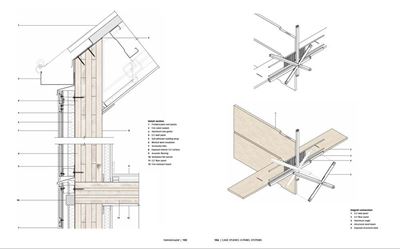 Tall Wood Buildings