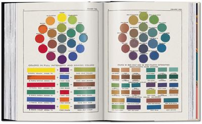 The Book of Colour Concepts.
