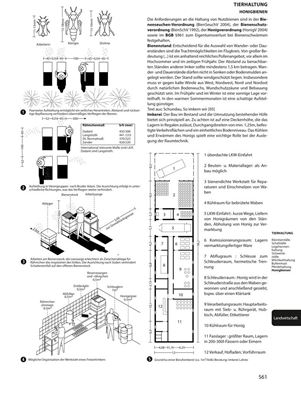 Neufert - Bauentwurfslehre