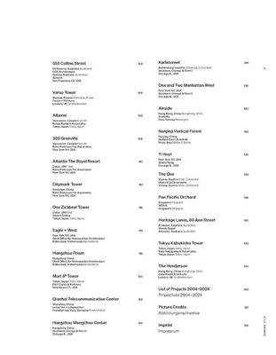 Best High-Rises 2024/25