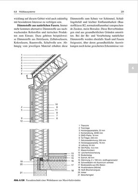 Frick / Knöll Baukonstruktionslehre 1