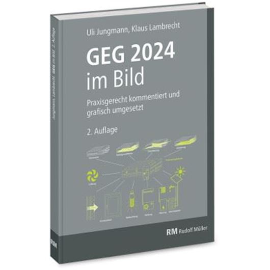 GEG 2024 im Bild