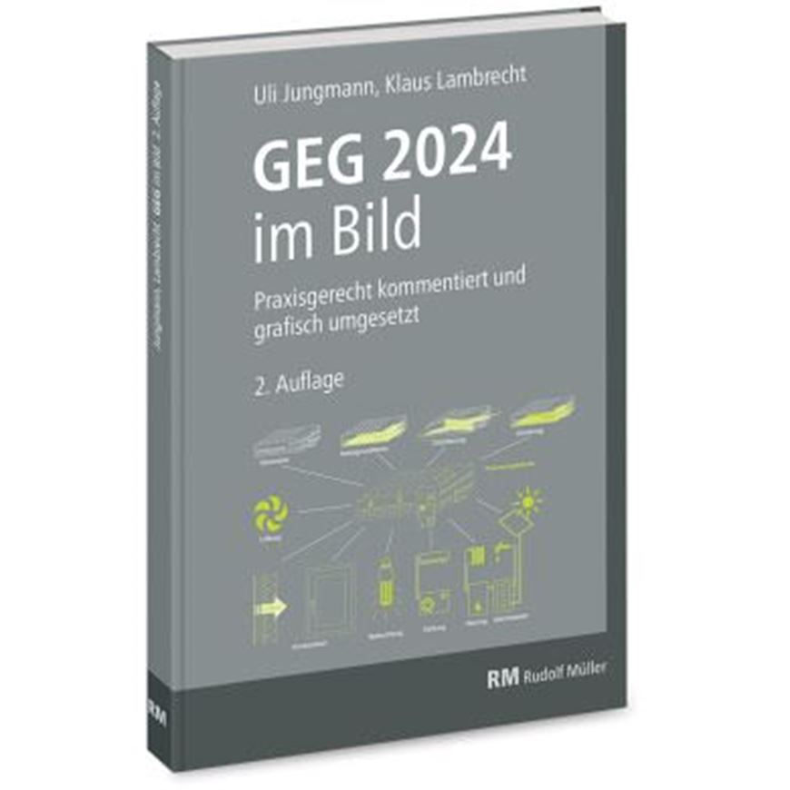 GEG 2024 im Bild