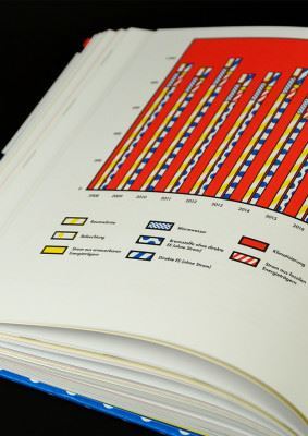 non nobis - über das Bauen in der Zukunft - Band 1: