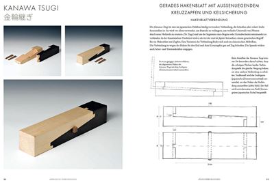 Japanische Verbindungen