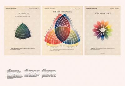 Bibliothek der Farben