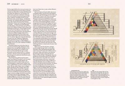 Bibliothek der Farben