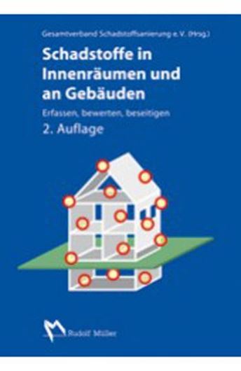 Schadstoffe in Innenräumen und an Gebäuden   