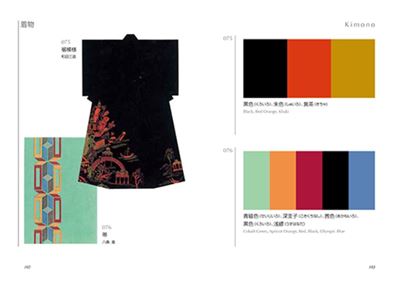 A Dictionary Of Color Combinations Volume 2