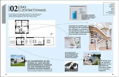 Bauen für die Zukunft   