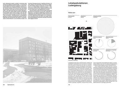 Spekulationen Transformationen