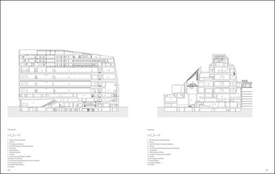 What Is a Museum Now?