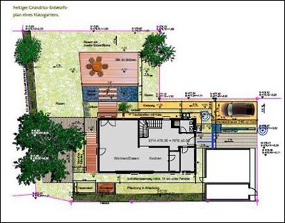 Der Weg zum Gartenentwurf