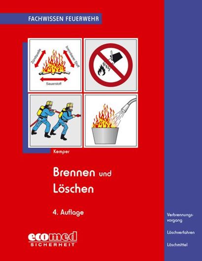 Brennen und Löschen