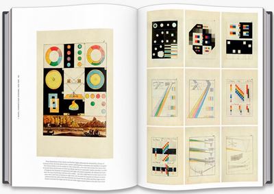 Die Natur der Farben