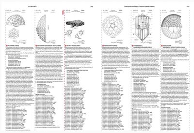 R. Buckminster Fuller - Pattern-Thinking