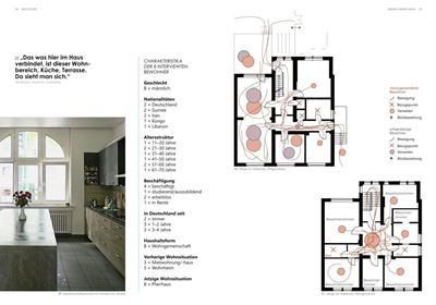 Zusammenhalt braucht Räume