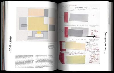 Meisterhaus Kandinsky Klee