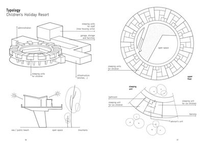 Mapping the Croatian Coast