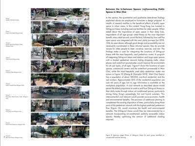 Interstitial Hong Kong