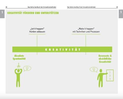 Denkwerkzeuge der Kreativität und Innovation