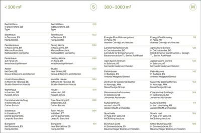 Mauerwerksbauten S, M, L