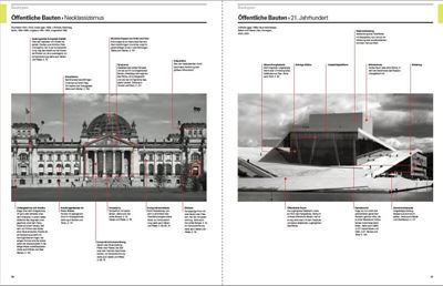 Architektur - das Bildwörterbuch