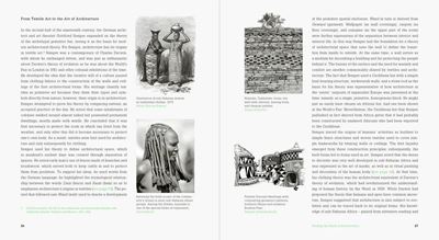 Public Humanities in Architecture