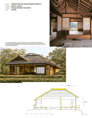 Thinking and Building on Shaky Ground