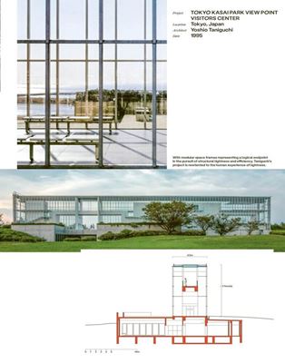 Thinking and Building on Shaky Ground
