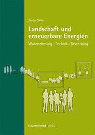 Landschaft und erneuerbare Energien