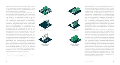 Baupolitik im Wandel