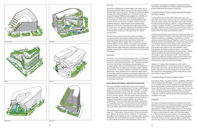 Dense+Green Urban Development