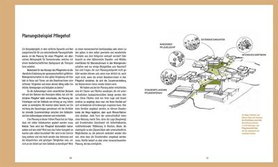 Planungspraxis Permakultur