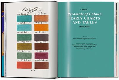 The Book of Colour Concepts.