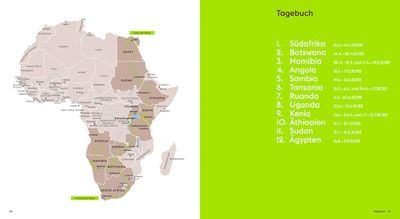 Mike Schlaich - Bauen in Afrika