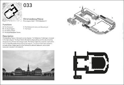 100 Copenhagen Typologies